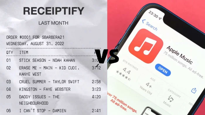 Receiptify Vs Apple Music-Featured Image